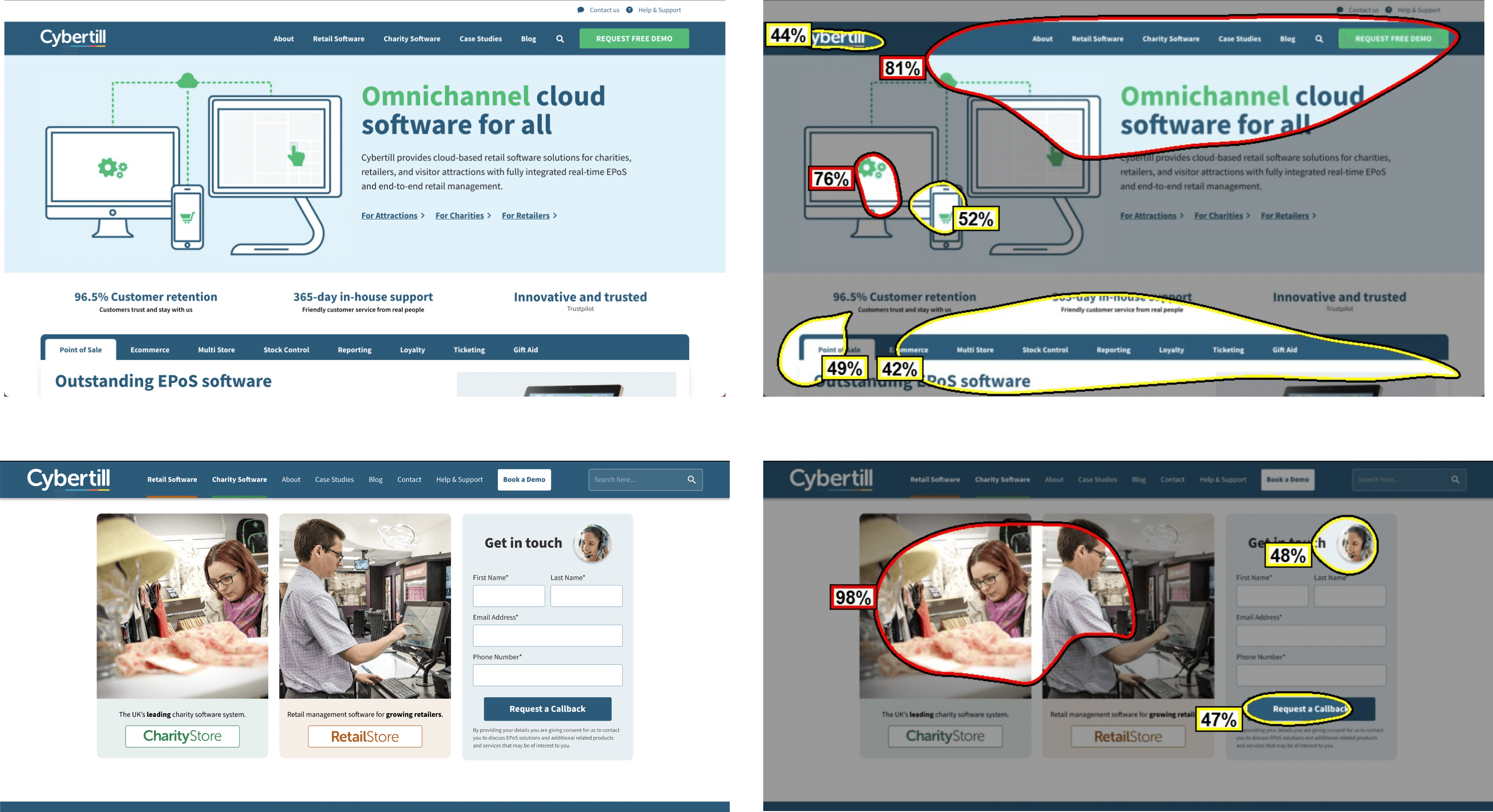 New Homepage VAS Analysis