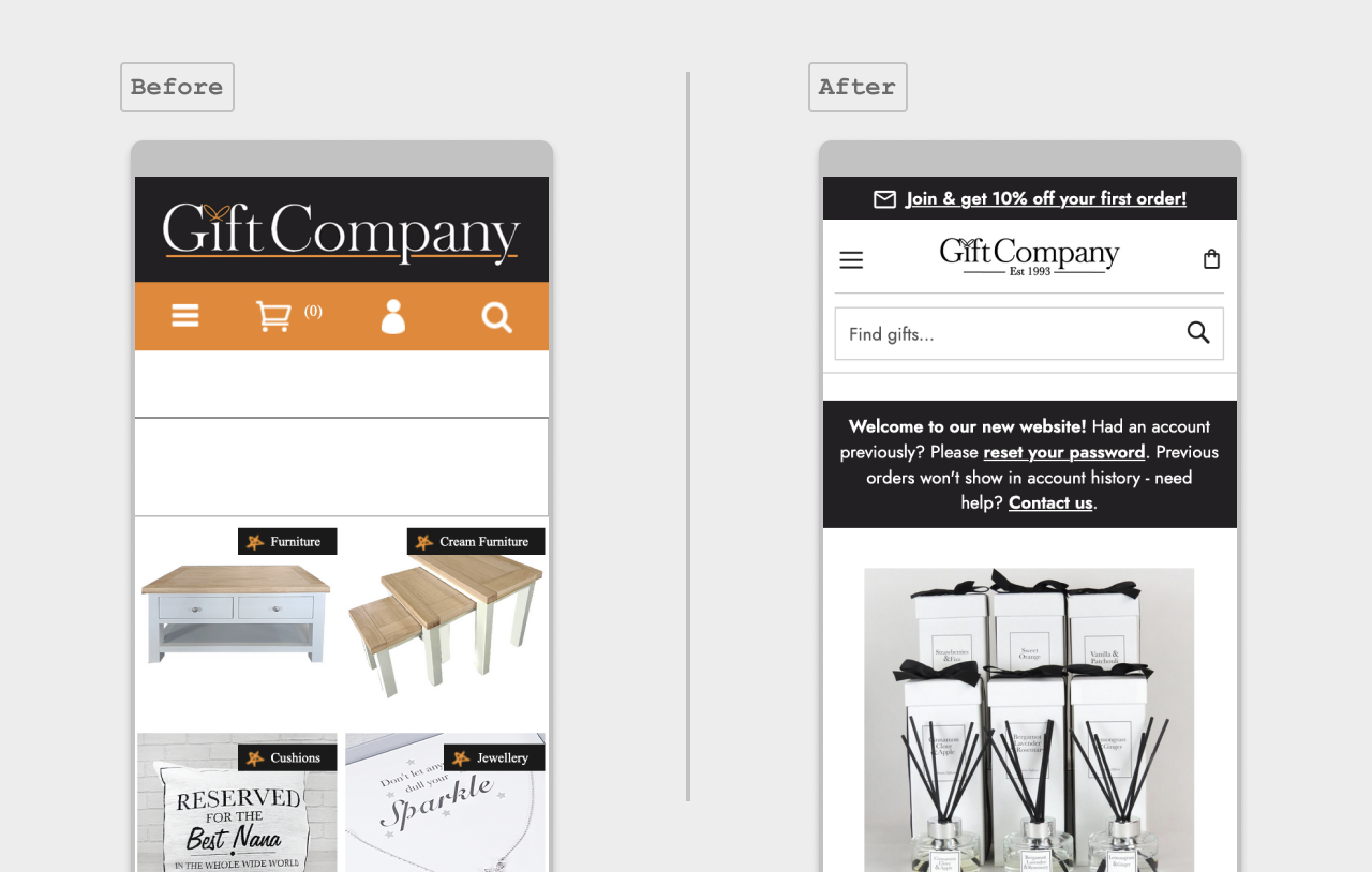 AlleyCatz Website Designs