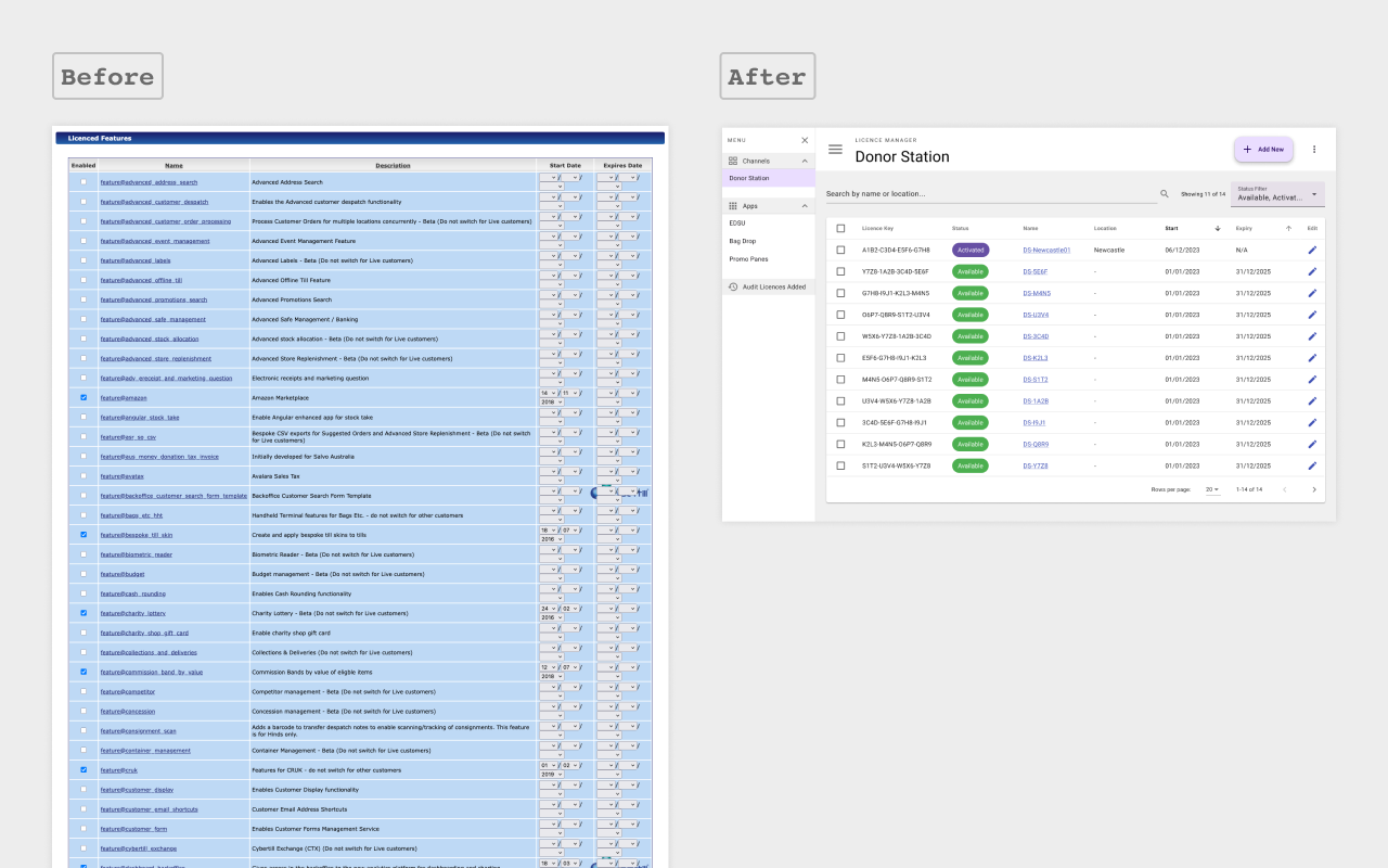 Screenshot of the old Licence Manager and new