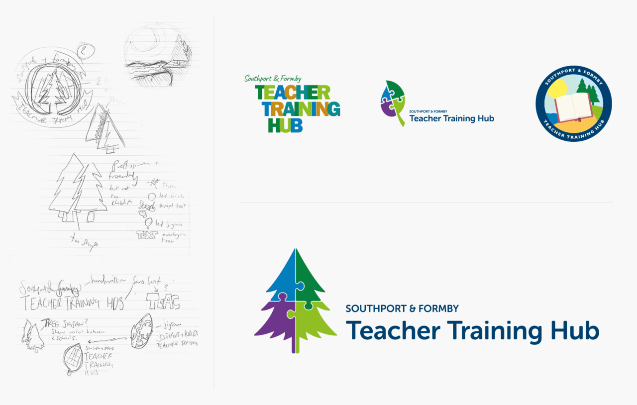 S&F Teacher Training Hub logo design, featuring stylized initials and a modern, professional look. The mood is educational and trustworthy. Visible text includes S&F Teacher Training Hub.